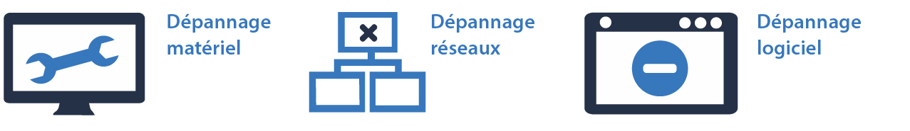 Dépannage maintenance matériel réseaux-